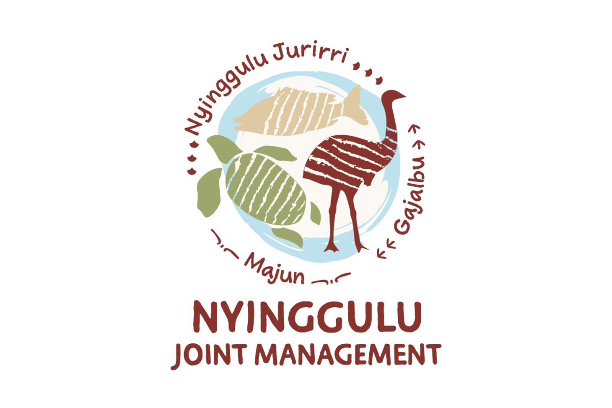 Nyinggulu Joint Management logo